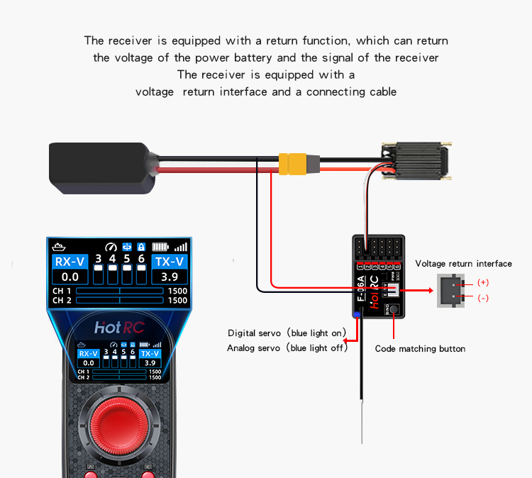 HOTRC DS650 6CH 2.4G 송신기 컬러 스크 - Radio Transmitter 6Ch 리뷰 및 가격