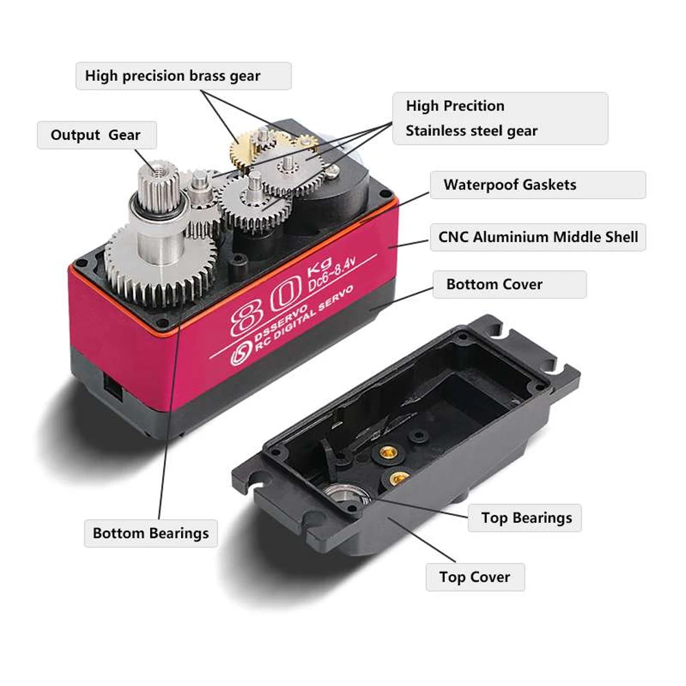 Dstservo 방수 고속 토크 디지털 서보, 레드캣  - Rc Hobby Products 리뷰 및 가격